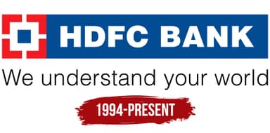 HDFC Bank